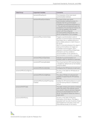 Exos concepts guide_15_4