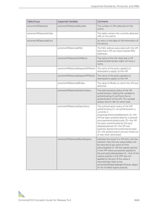 Exos concepts guide_15_4