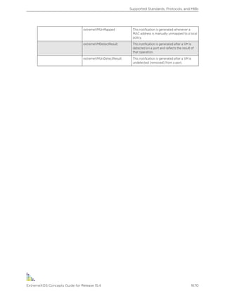Exos concepts guide_15_4