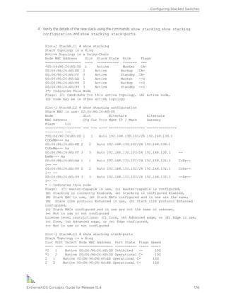4 Verify the details of the new stack using the commands: show stacking, show stacking
configuration, and show stacking stack-ports.
Slot-1 StackA.11 # show stacking
Stack Topology is a Ring
Active Topology is a Daisy-Chain
Node MAC Address Slot Stack State Role Flags
------------------ ---- ----------- ------- ---
*00:04:96:26:60:DD 1 Active Master CA-
00:04:96:26:60:EE 2 Active Backup CA-
00:04:96:26:60:FF 3 Active Standby CA-
00:04:96:26:60:AA 1 Active Master --O
00:04:96:26:60:88 2 Active Backup --O
00:04:96:26:60:99 3 Active Standby --O
(*) Indicates This Node
Flags: (C) Candidate for this active topology, (A) Active node,
(O) node may be in Other active topology
Slot-1 StackA.12 # show stacking configuration
Stack MAC in use: 02:04:96:26:60:DD
Node Slot Alternate Alternate
MAC Address Cfg Cur Prio Mgmt IP / Mask Gateway
Flags Lic
------------------ --- --- ---- ------------------ ---------------
--------- ---
*00:04:96:26:60:DD 1 1 Auto 192.168.130.101/24 192.168.130.1
CcEeMm--- Aa
00:04:96:26:60:EE 2 2 Auto 192.168.130.102/24 192.168.130.1
CcEeMm--- Aa
00:04:96:26:60:FF 3 3 Auto 192.168.130.103/24 192.168.130.1 --
EeMm--- Aa
00:04:96:26:60:AA 1 1 Auto 192.168.131.101/24 192.168.131.1 CcEe--
i-- --
00:04:96:26:60:88 2 2 Auto 192.168.131.102/24 192.168.131.1 CcEe--
i-- --
00:04:96:26:60:99 3 3 Auto 192.168.131.103/24 192.168.131.1 --Ee--
i-- --
* - Indicates this node
Flags: (C) master-Capable in use, (c) master-capable is configured,
(E) Stacking is currently Enabled, (e) Stacking is configured Enabled,
(M) Stack MAC in use, (m) Stack MACs configured and in use are the same,
(N) Stack link protocol Enhanced in use, (n) Stack link protocol Enhanced
configured,
(i) Stack MACs configured and in use are not the same or unknown,
(-) Not in use or not configured
License level restrictions: (C) Core, (A) Advanced edge, or (E) Edge in use,
(c) Core, (a) Advanced edge, or (e) Edge configured,
(-) Not in use or not configured
Slot-1 StackA.13 # show stacking stack-ports
Stack Topology is a Ring
Slot Port Select Node MAC Address Port State Flags Speed
---- ---- ------ ----------------- ----------- ----- -----
*1 1 Native 00:04:96:26:60:DD Inhibited -- 10G
*1 2 Native 00:04:96:26:60:DD Operational C- 10G
2 1 Native 00:04:96:26:60:EE Operational C- 10G
2 2 Native 00:04:96:26:60:EE Operational C- 10G
Configuring Stacked Switches
ExtremeXOS Concepts Guide for Release 15.4 176
 
