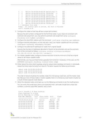 3 1 Native 00:04:96:26:60:FF Operational C- 10G
3 2 Native 00:04:96:26:60:FF Inhibited -- 10G
1 1 Native 00:04:96:26:60:AA Inhibited -- 10G
1 2 Native 00:04:96:26:60:AA Operational C- 10G
2 1 Native 00:04:96:26:60:88 Operational C- 10G
2 2 Native 00:04:96:26:60:88 Operational C- 10G
3 1 Native 00:04:96:26:60:99 Operational C- 10G
3 2 Native 00:04:96:26:60:99 Inhibited -- 10G
* - Indicates this node
Flags: (C) Control path is active, (B) Port is Blocked
Slot-1 StackA.14 #
5 Configure the nodes so that they all have unique slot numbers.
Because the slot numbers configured for the first three nodes in your stack are consistent with
automatic slot assignment, you may perform automatic slot assignment using: configure
stacking slot-number automatic.
6 Configure the stack MAC address with the command: configure stacking mac-address.
7 Configure stacking redundancy so that only slots 1 and 2 are master-capable with the command:
configure stacking redundancy minimal.
8 Configure new alternate IP addresses for nodes from original StackB.
Assume that the block of addresses allocated to StackA can be extended, and use the automatic
form of the command as follows: configure stacking alternate-ip-address
192.168.130.101/24 192.168.130.1 automatic
9 For master-capable nodes, configure a license restriction to be the minimum of the two original
values on all master-capable nodes.
Alternatively, you may purchase license upgrades from Extreme if necessary. In this case, use the
command: configure stacking license-level edge
10 Either reboot the entire stack topology using the reboot stack-topology command, or individually
reboot the three nodes formerly from stack B. The latter requires the following commands:
reboot node 00:04:96:26:60:99
reboot node 00:04:96:26:60:88
reboot node 00:04:96:26:60:AA
The order of reboot should be the standby nodes first, the backup node next, and the master node
last. Because none of these nodes is master-capable, there is no temporary dual master situation as
a result of these separate node reboots.
11 When the rebooted nodes come back up, run the following commands to see the resulting stack.
You can verify the joined stack came up as expected, that is, all nodes should have unique slot
numbers, a common stack MAC address, and so forth:
Slot-1 StackA.11 # show stacking
Stack Topology is a Ring
Active Topology is a Ring
Node MAC Address Slot Stack State Role Flags
------------------ ---- ----------- ------- ---
*00:04:96:26:60:DD 1 Active Master CA-
00:04:96:26:60:EE 2 Active Backup CA-
00:04:96:26:60:FF 3 Active Standby CA-
00:04:96:26:60:AA 4 Active Standby CA-
00:04:96:26:60:88 5 Active Standby CA-
00:04:96:26:60:99 6 Active Standby CA-
Configuring Stacked Switches
ExtremeXOS Concepts Guide for Release 15.4 177
 