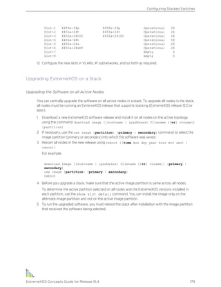 Slot-1 X450e-24p X450e-24p Operational 26
Slot-2 X450a-24t X450a-24t Operational 26
Slot-3 X450a-24tDC X450a-24tDC Operational 26
Slot-4 X450a-48t Operational 50
Slot-5 X450a-24x Operational 26
Slot-6 X450a-24xDC Operational 26
Slot-7 Empty 0
Slot-8 Empty 0
12 Configure the new slots in VLANs, IP subnetworks, and so forth as required.
Upgrading ExtremeXOS on a Stack
Upgrading the Software on all Active Nodes
You can centrally upgrade the software on all active nodes in a stack. To upgrade all nodes in the stack,
all nodes must be running an ExtremeXOS release that supports stacking (ExtremeXOS release 12.0 or
later).
1 Download a new ExtremeXOS software release and install it on all nodes on the active topology
using the command: download image [[hostname | ipaddress] filename {{vr} vrname}]
{partition}
2 If necessary, use the use image {partition} {primary | secondary} command to select the
image partition (primary or secondary) into which the software was saved.
3 Restart all nodes in the new release using reboot {[time mon day year hour min sec] |
cancel}
For example:
download image [[hostname | ipaddress] filename {{vr} vrname}] {primary |
secondary}
use image {partition} [primary | secondary]
reboot
4 Before you upgrade a stack, make sure that the active image partition is same across all nodes.
To determine the active partition selected on all nodes and the ExtremeXOS versions installed in
each partition, use the show slot detail command. You can install the image only on the
alternate image partition and not on the active image partition.
5 To run the upgraded software, you must reboot the stack after installation with the image partition
that received the software being selected.
Configuring Stacked Switches
ExtremeXOS Concepts Guide for Release 15.4 179
 