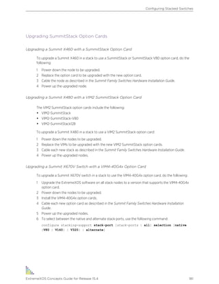 Upgrading SummitStack Option Cards
Upgrading a Summit X460 with a SummitStack Option Card
To upgrade a Summit X460 in a stack to use a SummitStack or SummitStack V80 option card, do the
following:
1 Power down the node to be upgraded.
2 Replace the option card to be upgraded with the new option card.
3 Cable the node as described in the Summit Family Switches Hardware Installation Guide.
4 Power up the upgraded node.
Upgrading a Summit X480 with a VIM2 SummitStack Option Card
The VIM2 SummitStack option cards include the following:
• VIM2-SummitStack
• VIM2-SummitStack-V80
• VIM2-SummitStack128
To upgrade a Summit X480 in a stack to use a VIM2 SummitStack option card:
1 Power down the nodes to be upgraded.
2 Replace the VIMs to be upgraded with the new VIM2 SummitStack option cards.
3 Cable each new stack as described in the Summit Family Switches Hardware Installation Guide.
4 Power up the upgraded nodes.
Upgrading a Summit X670V Switch with a VIM4-40G4x Option Card
To upgrade a Summit X670V switch in a stack to use the VIM4-40G4x option card, do the following:
1 Upgrade the ExtremeXOS software on all stack nodes to a version that supports the VIM4-40G4x
option card.
2 Power down the nodes to be upgraded.
3 Install the VIM4-40G4x option cards.
4 Cable each new option card as described in the Summit Family Switches Hardware Installation
Guide.
5 Power up the upgraded nodes.
6 To select between the native and alternate stack ports, use the following command:
configure stacking-support stack-port [stack-ports | all] selection [native
{V80 | V160} | V320} | alternate]
Configuring Stacked Switches
ExtremeXOS Concepts Guide for Release 15.4 181
 