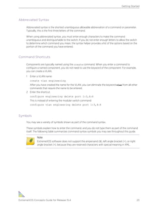 Abbreviated Syntax
Abbreviated syntax is the shortest unambiguous allowable abbreviation of a command or parameter.
Typically, this is the first three letters of the command.
When using abbreviated syntax, you must enter enough characters to make the command
unambiguous and distinguishable to the switch. If you do not enter enough letters to allow the switch
to determine which command you mean, the syntax helper provides a list of the options based on the
portion of the command you have entered.
Command Shortcuts
Components are typically named using the create command. When you enter a command to
configure a named component, you do not need to use the keyword of the component. For example,
you can create a VLAN.
1 Enter a VLAN name:
create vlan engineering
After you have created the name for the VLAN, you can eliminate the keyword vlan from all other
commands that require the name to be entered.
2 Enter the shortcut.
configure engineering delete port 1:3,4:6
This is instead of entering the modular switch command:
configure vlan engineering delete port 1:3,4:6
Symbols
You may see a variety of symbols shown as part of the command syntax.
These symbols explain how to enter the command, and you do not type them as part of the command
itself. The following table summarizes command syntax symbols you may see throughout this guide.
Note
ExtremeXOS software does not support the ampersand (&), left angle bracket (<), or right
angle bracket (>), because they are reserved characters with special meaning in XML.
Getting Started
ExtremeXOS Concepts Guide for Release 15.4 23
 