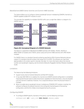 BlackDiamond 8800 Series Switches and Summit X480 Switches
This feature allows you to configure a dense wavelength division multiplexing (DWDM) channel to a
DWDM capable tunable XFP module on a port.
This provides the capability to multiplex 102x10G traffic over a single fiber. Below is a diagram of a
DWDM network.
Figure 29: Conceptual Diagram of a DWDM Network
The feature is supported on BlackDiamond 8800 switches with 10G8Xc, 10G4Xc, 10G4Xa or
8900-10G8X-xl modules and S-10G1Xc option cards and Summit X480 switches with VIM2-10G4X
modules.
For DWDM, there is no standard channel numbering specified by MSA. Extreme Networks devices
support ITU standard channel numbers that range from 11 to 6150. The software can map these
appropriately to the vendor-specific channels internally. For more information about the channel
number and wavelength mapping, see the Extreme Networks Pluggable Interface Modules Installation
Guide.
Limitations
This feature has the following limitations:
• Support exists only for Extreme Networks certified XFP modules.
• It may take 500-1000 ms to stabilize the channel once DWDM channel configuration is completed,
meaning that the port loses its data transmission capability for that time frame. Links are dropped
until the channel is stabilized. However, this is expected behavior when the physical medium is
changed.
• When a tunable dense wavelength division multiplexing (TDWDM) XFP module is inserted, the
software configures the default channel or the configured channel based on the existing
configuration, and the link is likely to be dropped during this process.
Configuring DWDM
• To configure DWDM specific channels on the port(s), use the following command:
configure port all | port_list dwdm channel channel_number
Configuring Slots and Ports on a Switch
ExtremeXOS Concepts Guide for Release 15.4 254
 