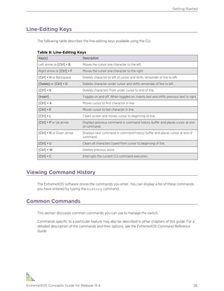Line-Editing Keys
The following table describes the line-editing keys available using the CLI.
Table 8: Line-Editing Keys
Key(s) Description
Left arrow or [Ctrl] + B Moves the cursor one character to the left.
Right arrow or [Ctrl] + F Moves the cursor one character to the right.
[Ctrl] + H or Backspace Deletes character to left of cursor and shifts remainder of line to left.
[Delete] or [Ctrl] + D Deletes character under cursor and shifts remainder of line to left.
[Ctrl] + K Deletes characters from under cursor to end of line.
[Insert] Toggles on and off. When toggled on, inserts text and shifts previous text to right.
[Ctrl] + A Moves cursor to first character in line.
[Ctrl] + E Moves cursor to last character in line.
[Ctrl] + L Clears screen and moves cursor to beginning of line.
[Ctrl] + P or Up arrow Displays previous command in command history buffer and places cursor at end
of command.
[Ctrl] + N or Down arrow Displays next command in command history buffer and places cursor at end of
command.
[Ctrl] + U Clears all characters typed from cursor to beginning of line.
[Ctrl] + W Deletes previous word.
[Ctrl] + C Interrupts the current CLI command execution.
Viewing Command History
The ExtremeXOS software stores the commands you enter. You can display a list of these commands
you have entered by typing the history command.
Common Commands
This section discusses common commands you can use to manage the switch.
Commands specific to a particular feature may also be described in other chapters of this guide. For a
detailed description of the commands and their options, see the ExtremeXOS Command Reference
Guide.
Getting Started
ExtremeXOS Concepts Guide for Release 15.4 26
 