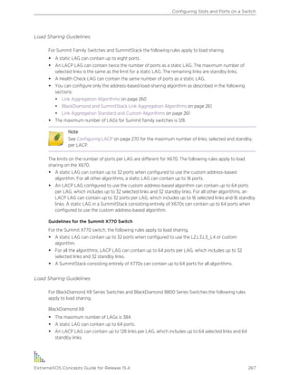 Load Sharing Guidelines
For Summit Family Switches and SummitStack the following rules apply to load sharing.
• A static LAG can contain up to eight ports.
• An LACP LAG can contain twice the number of ports as a static LAG. The maximum number of
selected links is the same as the limit for a static LAG. The remaining links are standby links.
• A Health Check LAG can contain the same number of ports as a static LAG.
• You can configure only the address-based load-sharing algorithm as described in the following
sections:
• Link Aggregation Algorithms on page 260
• BlackDiamond and SummitStack Link Aggregation Algorithms on page 261
• Link Aggregation Standard and Custom Algorithms on page 261
• The maximum number of LAGs for Summit family switches is 128.
Note
See Configuring LACP on page 270 for the maximum number of links, selected and standby,
per LACP.
The limits on the number of ports per LAG are different for X670. The following rules apply to load
sharing on the X670.
• A static LAG can contain up to 32 ports when configured to use the custom address-based
algorithm. For all other algorithms, a static LAG can contain up to 16 ports.
• An LACP LAG configured to use the custom address-based algorithm can contain up to 64 ports
per LAG, which includes up to 32 selected links and 32 standby links. For all other algorithms, an
LACP LAG can contain up to 32 ports per LAG, which includes up to 16 selected links and 16 standby
links. A static LAG in a SummitStack consisting entirely of X670s can contain up to 64 ports when
configured to use the custom address-based algorithm.
Guidelines for the Summit X770 Switch
For the Summit X770 switch, the following rules apply to load sharing.
• A static LAG can contain up to 32 ports when configured to use the L2,L3,L3_L4 or custom
algorithm.
• For all the algorithms, LACP LAG can contain up to 64 ports per LAG, which includes up to 32
selected links and 32 standby links.
• A SummitStack consisting entirely of X770s can contain up to 64 ports for all algorithms.
Load Sharing Guidelines
For BlackDiamond X8 Series Switches and BlackDiamond 8800 Series Switches the following rules
apply to load sharing.
BlackDiamond X8
• The maximum number of LAGs is 384.
• A static LAG can contain up to 64 ports.
• An LACP LAG can contain up to 128 links per LAG, which includes up to 64 selected links and 64
standby links.
Configuring Slots and Ports on a Switch
ExtremeXOS Concepts Guide for Release 15.4 267
 