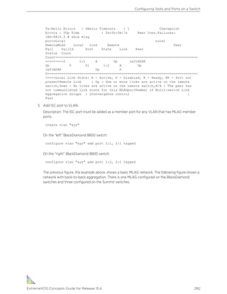 Tx-Hello Errors : 0Hello Timeouts : 1 Checkpoint
Errors : 0Up Time : 0d:0h:0m:7s Peer Conn.Failures:
1BD-8810.5 # show mlag
portsLocal Local
RemoteMLAG Local Link Remote Peer
Fail FailId Port State Link Peer
Status Count
Count=======================================================================
=========2 1:1 A Up leftBD8K
Up 0 01 1:2 A Up
leftBD8K Up 0
0===========================================================================
=====Local Link State: A - Active, D - Disabled, R - Ready, NP - Port not
presentRemote Link : Up - One or more links are active on the remote
switch,Down - No links are active on the remote switch,N/A - The peer has
not communicated link state for this MLAGportNumber of Multi-switch Link
Aggregation Groups : 2Convergence control :
Fast
5 Add ISC port to VLAN.
Description: The ISC port must be added as a member port for any VLAN that has MLAG member
ports.
create vlan "xyz"
On the “left” BlackDiamond 8800 switch:
configure vlan "xyz" add port 1:1, 2:1 tagged
On the “right” BlackDiamond 8800 switch:
configure vlan "xyz" add port 1:2, 2:1 tagged
The previous figure, the example above, shows a basic MLAG network. The following figure shows a
network with back-to-back aggregation. There is one MLAG configured on the BlackDiamond
switches and three configured on the Summit switches.
Configuring Slots and Ports on a Switch
ExtremeXOS Concepts Guide for Release 15.4 282
 
