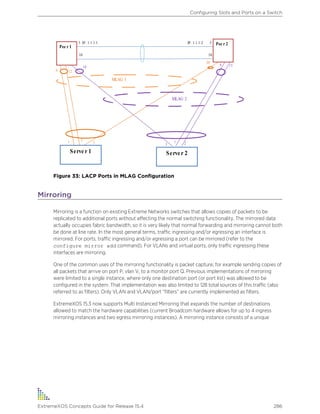 Pee r 25 IP: 1.1.1.1
10 10
IP: 1.1.1.2 5
6
6 12
31
3
1 2
15
Pee r 1
Server 2Server 1
2
20
18
MLAG 1
MLAG 2
Figure 33: LACP Ports in MLAG Configuration
Mirroring
Mirroring is a function on existing Extreme Networks switches that allows copies of packets to be
replicated to additional ports without affecting the normal switching functionality. The mirrored data
actually occupies fabric bandwidth, so it is very likely that normal forwarding and mirroring cannot both
be done at line rate. In the most general terms, traffic ingressing and/or egressing an interface is
mirrored. For ports, traffic ingressing and/or egressing a port can be mirrored (refer to the
configure mirror add command). For VLANs and virtual ports, only traffic ingressing these
interfaces are mirroring.
One of the common uses of the mirroring functionality is packet capture; for example sending copies of
all packets that arrive on port P, vlan V, to a monitor port Q. Previous implementations of mirroring
were limited to a single instance, where only one destination port (or port list) was allowed to be
configured in the system. That implementation was also limited to 128 total sources of this traffic (also
referred to as filters). Only VLAN and VLAN/port “filters” are currently implemented as filters.
ExtremeXOS 15.3 now supports Multi Instanced Mirroring that expands the number of destinations
allowed to match the hardware capabilities (current Broadcom hardware allows for up to 4 ingress
mirroring instances and two egress mirroring instances). A mirroring instance consists of a unique
Configuring Slots and Ports on a Switch
ExtremeXOS Concepts Guide for Release 15.4 286
 