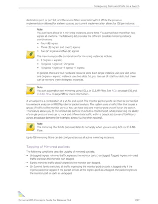 destination port, or port list, and the source filters associated with it. While the previous
implementation allowed for sixteen sources, our current implementation allows for 128 per instance.
Note
You can have a total of 4 mirroring instances at one time. You cannot have more than two
egress at one time. The following list provides the different possible mirroring instance
combinations:
• Four (4) ingress
• Three (3) ingress and one (1) egress
• Two (2) ingress and two (2) egress
The maximum possible combinations for mirroring instances include:
• 2 (ingress + egress)
• 1 (ingress + egress) + 2 ingress
• 1 (ingress + egress) + 1 egress + 1 ingress
In general, there are four hardware resource slots. Each single instance uses one slot, while
one (ingress + egress) instance uses two slots. So, you can use of total four slots, but there
can be no more then two egress instances.
Note
You can accomplish port mirroring using ACLs, or CLEAR-Flow. See ACLs on page 670 and
CLEAR-Flow on page 931 for more information.
A virtual port is a combination of a VLAN and a port. The monitor port or ports can then be connected
to a network analyzer or RMON probe for packet analysis. The system uses a traffic filter that copies a
group of traffic to the monitor port(s). You can have only one monitor port or port list on the switch.
This feature allows you to mirror multiple ports or VLANs to a monitor port, while preserving the ability
of a single protocol analyzer to track and differentiate traffic within a broadcast domain (VLAN) and
across broadcast domains (for example, across VLANs when routing).
Note
The mirroring filter limits discussed later do not apply when you are using ACLs or CLEAR-
Flow.
Up to 128 mirroring filters can be configured across all active mirroring instances.
Tagging of Mirrored packets
The following conditions describe tagging of mirrored packets:
• Untagged ingress mirrored traffic egresses the monitor port(s) untagged. Tagged ingress mirrored
traffic egresses the monitor port tagged.
• Egress mirrored traffic always egresses the monitor port tagged.
• On Summit family switches, all traffic ingressing the monitor port or ports is tagged only if the
ingress packet is tagged. If the packet arrives at the ingress port as untagged, the packet egresses
the monitor port or ports as untagged.
Configuring Slots and Ports on a Switch
ExtremeXOS Concepts Guide for Release 15.4 287
 