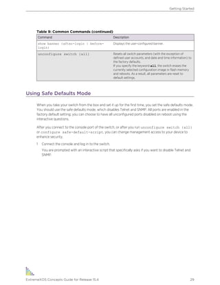 Table 9: Common Commands (continued)
Command Description
show banner {after-login | before-
login}
Displays the user-configured banner.
unconfigure switch {all} Resets all switch parameters (with the exception of
defined user accounts, and date and time information) to
the factory defaults.
If you specify the keyword all, the switch erases the
currently selected configuration image in flash memory
and reboots. As a result, all parameters are reset to
default settings.
Using Safe Defaults Mode
When you take your switch from the box and set it up for the first time, you set the safe defaults mode.
You should use the safe defaults mode, which disables Telnet and SNMP. All ports are enabled in the
factory default setting; you can choose to have all unconfigured ports disabled on reboot using the
interactive questions.
After you connect to the console port of the switch, or after you run unconfigure switch {all}
or configure safe-default-script, you can change management access to your device to
enhance security.
1 Connect the console and log in to the switch.
You are prompted with an interactive script that specifically asks if you want to disable Telnet and
SNMP.
Getting Started
ExtremeXOS Concepts Guide for Release 15.4 29
 