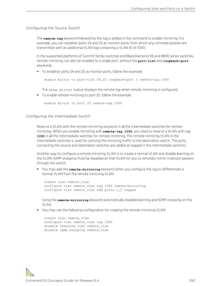 Configuring the Source Switch
The remote-tag keyword followed by the tag is added in the command to enable mirroring. For
example, you can establish ports 24 and 25 as monitor ports, from which any mirrored packets are
transmitted with an additional VLAN tag containing a VLAN ID of 1000:
In the supported platforms of Summit family switches and BlackDiamond X8 and 8800 series switches,
remote mirroring can also be enabled to a single port, without the port-list and loopback-port
keywords.
• To establish ports 24 and 25 as monitor ports, follow the example:
enable mirror to port-list 24,25 loopback-port 1 remote-tag 1000
The show mirror output displays the remote tag when remote mirroring is configured.
• To enable remote mirroring to port 25, follow the example:
enable mirror to port 25 remote-tag 1000
Configuring the Intermediate Switch
Reserve a VLAN with the remote-mirroring keyword in all the intermediate switches for remote
mirroring. When you enable mirroring with remote-tag 1000, you need to reserve a VLAN with tag
1000 in all the intermediate switches for remote mirroring. The remote mirroring VLAN in the
intermediate switches is used for carrying the mirroring traffic to the destination switch. The ports
connecting the source and destination switches are added as tagged in the intermediate switches.
Another way to configure a remote mirroring VLAN is to create a normal VLAN and disable learning on
the VLAN. IGMP snooping must be disabled on that VLAN for you to remotely mirror multicast packets
through the switch.
• You may add the remote-mirroring keyword when you configure the tag to differentiate a
normal VLAN from the remote mirroring VLAN.
create vlan remote_vlan
configure vlan remote_vlan tag 1000 remote-mirroring
configure vlan remote_vlan add ports 1,2 tagged
Using the remote-mirroring keyword automatically disables learning and IGMP snooping on the
VLAN.
• You may use the following configuration for creating the remote mirroring VLAN:
create vlan remote_vlan
configure vlan remote_vlan tag 1000
disable learning vlan remote_vlan
disable igmp snooping remote_vlan
Configuring Slots and Ports on a Switch
ExtremeXOS Concepts Guide for Release 15.4 293
 