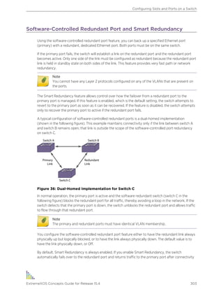 Software-Controlled Redundant Port and Smart Redundancy
Using the software-controlled redundant port feature, you can back up a specified Ethernet port
(primary) with a redundant, dedicated Ethernet port. Both ports must be on the same switch.
If the primary port fails, the switch will establish a link on the redundant port and the redundant port
becomes active. Only one side of the link must be configured as redundant because the redundant port
link is held in standby state on both sides of the link. This feature provides very fast path or network
redundancy.
Note
You cannot have any Layer 2 protocols configured on any of the VLANs that are present on
the ports.
The Smart Redundancy feature allows control over how the failover from a redundant port to the
primary port is managed. If this feature is enabled, which is the default setting, the switch attempts to
revert to the primary port as soon as it can be recovered. If the feature is disabled, the switch attempts
only to recover the primary port to active if the redundant port fails.
A typical configuration of software-controlled redundant ports is a dual-homed implementation
(shown in the following figure). This example maintains connectivity only if the link between switch A
and switch B remains open; that link is outside the scope of the software-controlled port redundancy
on switch C.
Figure 36: Dual-Homed Implementation for Switch C
In normal operation, the primary port is active and the software redundant switch (switch C in the
following figure) blocks the redundant port for all traffic, thereby avoiding a loop in the network. If the
switch detects that the primary port is down, the switch unblocks the redundant port and allows traffic
to flow through that redundant port.
Note
The primary and redundant ports must have identical VLAN membership.
You configure the software-controlled redundant port feature either to have the redundant link always
physically up but logically blocked, or to have the link always physically down. The default value is to
have the link physically down, or Off.
By default, Smart Redundancy is always enabled. If you enable Smart Redundancy, the switch
automatically fails over to the redundant port and returns traffic to the primary port after connectivity
Configuring Slots and Ports on a Switch
ExtremeXOS Concepts Guide for Release 15.4 303
 