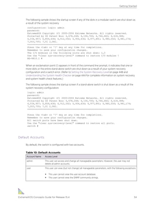 The following sample shows the startup screen if any of the slots in a modular switch are shut down as
a result of the system recovery
configuration: login: admin
password:
ExtremeXOS Copyright (C) 2000-2006 Extreme Networks. All rights reserved.
Protected by US Patent Nos: 6,678,248; 6,104,700; 6,766,482; 6,618,388;
6,034,957; 6,859,438; 6,912,592; 6,954,436; 6,977,891; 6,980,550; 6,981,174;
7,003,705; 7,01 2,082.
==============================================================================
Press the <tab> or '?' key at any time for completions.
Remember to save your configuration changes.
The I/O modules in the following slots are shut down: 1,3
Use the "clear sys-recovery-level" command to restore I/O modules !
BD-8810.1 #
When an exclamation point (!) appears in front of the command line prompt, it indicates that one or
more slots or the entire stand-alone switch are shut down as a result of your system recovery
configuration and a switch error. (Refer to Setting the System Recovery Level on page 448 and
Understanding the System Health Checker on page 444 for complete information on system recovery
and system health check features.)
The following sample shows the startup screen if a stand-alone switch is shut down as a result of the
system recovery configuration:
login: admin
password:
ExtremeXOS Copyright (C) 2000-2006 Extreme Networks. All rights reserved.
Protected by US Patent Nos: 6,678,248; 6,104,700; 6,766,482; 6,618,388;
6,034,957; 6,859,438; 6,912,592; 6,954,436; 6,977,891; 6,980,550; 6,981,174;
7,003,705; 7,01 2,082.
==============================================================================
Press the <tab> or '?' key at any time for completions.
Remember to save your configuration changes.
All switch ports have been shut down.
Use the "clear sys-recovery-level" command to restore all ports.
switch #
Default Accounts
By default, the switch is configured with two accounts.
Table 10: Default Accounts
Account Name Access Level
admin This user can access and change all manageable parameters. However, the user may not
delete all admin accounts.
user This user can view (but not change) all manageable parameters, with the following exceptions:
• This user cannot view the user account database.
• This user cannot view the SNMP community strings.
Getting Started
ExtremeXOS Concepts Guide for Release 15.4 34
 