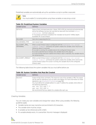 Predefined variables are automatically set up for use before a script or profile is executed.
Note
You must enable CLI scripting before using these variables or executing a script.
Table 35: Predefined System Variables
Variable Syntax Definition
$STATUS Status of last command execution. Values -100 to 100 are reserved and automatically
set by the software, but you can override the value with the command return
statusCode . Common values are:
0—Successful command completion-53—Variable not found-57—WHILE depth
exceeded-78—Script timeout
$CLI.USER User who is executing this CLI.
$CLI.SESSION_TYPE User session type.
$CLI.SCRIPT_TIME_
REMAINING
When a script timeout value is configured with the configure cli script
timeout timeout command, the system creates this variable, which returns the
following values (in seconds):
If no script is running, this variable returns the configured timeout value.
If a script is aborted due to timeout, this variable returns the value 0.
If a script finishes execution (before the timeout value is reached), this variable returns
the remaining time.
$CLI.SCRIPT_TIMEOUT When a script timeout value is configured with the configure cli script
timeout timeout command, the system creates this variable, which returns the
current timeout value. If no script is running, this variable returns the configured
timeout value.
The following table shows the system variables that you must define before use.
Table 36: System Variables that Must Be Created
Variable Syntax Definition
$CLI.OUT Output of last show command. The maximum size of this variable is 1 MB. This output
can be used for operations such as match and regexp. For more information on these
operations, see Using Built-In Functions on page 365.
You must define this variable before it is used. To define this variable, enter either of
the following statements:
set var CLI.OUT " "
set var CLI.OUT 0
We recommend that you delete this variable after each use.
Creating Variables
You can create your own variables and change their values. When using variables, the following
guidelines apply:
• Variable names are case insensitive and are limited to 32 characters.
• The variable name must be unique.
• A variable can be referenced as $X or $(X).
• If a variable already exists, it is overwritten. No error message is displayed.
Using CLI Scripting
ExtremeXOS Concepts Guide for Release 15.4 362
 