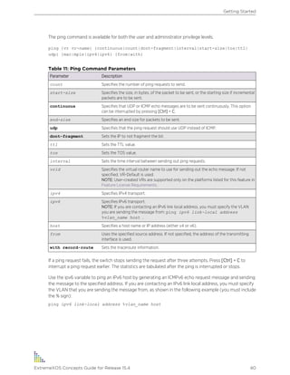 The ping command is available for both the user and administrator privilege levels.
ping {vr vr-name} {continuous|count|dont-fragment|interval|start-size|tos|ttl|
udp} {mac|mpls|ipv4|ipv6} {from|with}
Table 11: Ping Command Parameters
Parameter Description
count Specifies the number of ping requests to send.
start-size Specifies the size, in bytes, of the packet to be sent, or the starting size if incremental
packets are to be sent.
continuous Specifies that UDP or ICMP echo messages are to be sent continuously. This option
can be interrupted by pressing [Ctrl] + C.
end-size Specifies an end size for packets to be sent.
udp Specifies that the ping request should use UDP instead of ICMP.
dont-fragment Sets the IP to not fragment the bit.
ttl Sets the TTL value.
tos Sets the TOS value.
interval Sets the time interval between sending out ping requests.
vrid Specifies the virtual router name to use for sending out the echo message. If not
specified, VR-Default is used.
NOTE: User-created VRs are supported only on the platforms listed for this feature in
Feature License Requirements.
ipv4 Specifies IPv4 transport.
ipv6 Specifies IPv6 transport.
NOTE: If you are contacting an IPv6 link local address, you must specify the VLAN
you are sending the message from: ping ipv6 link-local address
%vlan_name host .
host Specifies a host name or IP address (either v4 or v6).
from Uses the specified source address. If not specified, the address of the transmitting
interface is used.
with record-route Sets the traceroute information.
If a ping request fails, the switch stops sending the request after three attempts. Press [Ctrl] + C to
interrupt a ping request earlier. The statistics are tabulated after the ping is interrupted or stops.
Use the ipv6 variable to ping an IPv6 host by generating an ICMPv6 echo request message and sending
the message to the specified address. If you are contacting an IPv6 link local address, you must specify
the VLAN that you are sending the message from, as shown in the following example (you must include
the % sign):
ping ipv6 link-local address %vlan_name host
Getting Started
ExtremeXOS Concepts Guide for Release 15.4 40
 