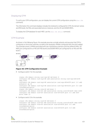 Displaying CFM
To verify your CFM configuration, you can display the current CFM configuration using the show cfm
command.
The information this command displays includes the total ports configured for CFM, the domain names
and MD levels, the MAs and associated service instances, and the UP and DOWN MEPs.
To display the CCM database for each MEP, use the show cfm detail command.
CFM Example
As shown in the following figure, this example assumes a simple network and assumes that CFM is
configured on the access switches, as well as the necessary VMANs configured with the ports added.
This example shows a VMAN associated with two maintenance domains and two different MAs. UP
MEPs are configured for an MA with MD level 6 and DOWN MEPs are configured for an MA with MD
level 3.
Figure 40: CFM Configuration Example
• Configure switch 1 for this example.
create cfm domain string cust-xyz-d6 md-level 6
configure cfm domain cust-xyz-d6 add association string cust-xyz-d6-m100
vman m100
configure cfm domain cust-xyz-d6 association cust-xyz-d6-m100 port 1:1 add
end-point up 10
configure cfm domain cust-xyz-d6 association cust-xyz-d6-m100 port 2:1 add
intermediate-point
create cfm domain string core-d3 md-level 3
configure cfm domain core-d3 add association string core-d3-m100 vman m100
configure cfm domain core-d3 association core-d3-m100 port 2:1 add end-
point down 10
• Configure switch 2 for this example.
create cfm domain string core-d3 md-level 3
configure cfm domain core-d3 add association string core-d3-m100 vman m100
configure cfm domain core-d3 association core-d3-m100 port 2:1 add
intermediate-point
configure cfm domain core-d3 association core-d3-m100 port 2:2 add
intermediate-point
OAM
ExtremeXOS Concepts Guide for Release 15.4 401
 