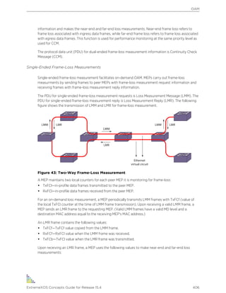 information and makes the near-end and far-end loss measurements. Near-end frame loss refers to
frame loss associated with ingress data frames, while far-end frame loss refers to frame loss associated
with egress data frames. This function is used for performance monitoring at the same priority level as
used for CCM.
The protocol data unit (PDU) for dual-ended frame-loss measurement information is Continuity Check
Message (CCM).
Single-Ended Frame-Loss Measurements
Single-ended frame-loss measurement facilitates on-demand OAM. MEPs carry out frame-loss
measurments by sending frames to peer MEPs with frame-loss measurement request information and
receiving frames with frame-loss measurement reply information.
The PDU for single-ended frame-loss measurement requests is Loss Measurement Message (LMM). The
PDU for single-ended frame-loss measurement reply is Loss Measurement Reply (LMR). The following
figure shows the transmission of LMM and LMR for frame-loss measurement.
Figure 43: Two-Way Frame-Loss Measurement
A MEP maintains two local counters for each peer MEP it is monitoring for frame-loss:
• TxFCl—in-profile data frames transmitted to the peer MEP.
• RxFCl—in-profile data frames received from the peer MEP.
For an on-demand loss measurement, a MEP periodically transmits LMM frames with TxFCf (value of
the local TxFCl counter at the time of LMM frame transmission). Upon receiving a valid LMM frame, a
MEP sends an LMR frame to the requesting MEP. (Valid LMM frames have a valid MD level and a
destination MAC address equal to the receiving MEP's MAC address.)
An LMR frame contains the following values:
• TxFCf—TxFCf value copied from the LMM frame.
• RxFCf—RxFCl value when the LMM frame was received.
• TxFCb—TxFCl value when the LMR frame was transmitted.
Upon receiving an LMR frame, a MEP uses the following values to make near-end and far-end loss
measurements:
OAM
ExtremeXOS Concepts Guide for Release 15.4 406
 