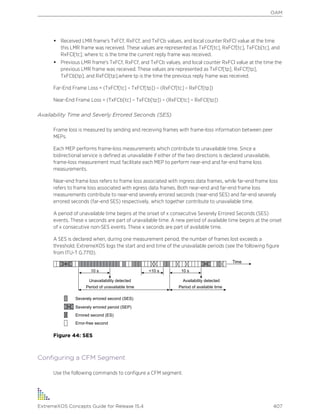 • Received LMR frame's TxFCf, RxFCf, and TxFCb values, and local counter RxFCl value at the time
this LMR frame was received. These values are represented as TxFCf[tc], RxFCf[tc], TxFCb[tc], and
RxFCl[tc]; where tc is the time the current reply frame was received.
• Previous LMR frame's TxFCf, RxFCf, and TxFCb values, and local counter RxFCl value at the time the
previous LMR frame was received. These values are represented as TxFCf[tp], RxFCf[tp],
TxFCb[tp], and RxFCl[tp],where tp is the time the previous reply frame was received.
Far-End Frame Loss = (TxFCf[tc] – TxFCf[tp]) – (RxFCf[tc] – RxFCf[tp])
Near-End Frame Loss = (TxFCb[tc] – TxFCb[tp]) – (RxFCl[tc] – RxFCl[tp])
Availability Time and Severly Errored Seconds (SES)
Frame loss is measured by sending and receiving frames with frame-loss information between peer
MEPs.
Each MEP performs frame-loss measurements which contribute to unavailable time. Since a
bidirectional service is defined as unavailable if either of the two directions is declared unavailable,
frame-loss measurement must facilitate each MEP to perform near-end and far-end frame loss
measurements.
Near-end frame loss refers to frame loss associated with ingress data frames, while far-end frame loss
refers to frame loss associated with egress data frames. Both near-end and far-end frame loss
measurements contribute to near-end severely errored seconds (near-end SES) and far-end severely
errored seconds (far-end SES) respectively, which together contribute to unavailable time.
A period of unavailable time begins at the onset of x consecutive Severely Errored Seconds (SES)
events. These x seconds are part of unavailable time. A new period of available time begins at the onset
of x consecutive non-SES events. These x seconds are part of available time.
A SES is declared when, during one measurement period, the number of frames lost exceeds a
threshold. ExtremeXOS logs the start and end time of the unavailable periods (see the following figure
from ITU-T G.7710).
Figure 44: SES
Configuring a CFM Segment
Use the following commands to configure a CFM segment.
OAM
ExtremeXOS Concepts Guide for Release 15.4 407
 