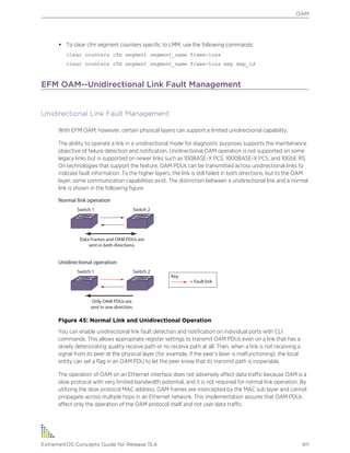 • To clear cfm segment counters specific to LMM, use the following commands:
clear counters cfm segment segment_name frame-loss
clear counters cfm segment segment_name frame-loss mep mep_id
EFM OAM--Unidirectional Link Fault Management
Unidirectional Link Fault Management
With EFM OAM, however, certain physical layers can support a limited unidirectional capability.
The ability to operate a link in a unidirectional mode for diagnostic purposes supports the maintenance
objective of failure detection and notification. Unidirectional OAM operation is not supported on some
legacy links but is supported on newer links such as 100BASE-X PCS, 1000BASE-X PCS, and 10GbE RS.
On technologies that support the feature, OAM PDUs can be transmitted across unidirectional links to
indicate fault information. To the higher layers, the link is still failed in both directions, but to the OAM
layer, some communication capabilities exist. The distinction between a unidirectional link and a normal
link is shown in the following figure.
Figure 45: Normal Link and Unidirectional Operation
You can enable unidirectional link fault detection and notification on individual ports with CLI
commands. This allows appropriate register settings to transmit OAM PDUs even on a link that has a
slowly deteriorating quality receive path or no receive path at all. Then, when a link is not receiving a
signal from its peer at the physical layer (for example, if the peer’s laser is malfunctioning), the local
entity can set a flag in an OAM PDU to let the peer know that its transmit path is inoperable.
The operation of OAM on an Ethernet interface does not adversely affect data traffic because OAM is a
slow protocol with very limited bandwidth potential, and it is not required for normal link operation. By
utilizing the slow protocol MAC address, OAM frames are intercepted by the MAC sub layer and cannot
propagate across multiple hops in an Ethernet network. This implementation assures that OAM PDUs
affect only the operation of the OAM protocol itself and not user data traffic.
OAM
ExtremeXOS Concepts Guide for Release 15.4 411
 