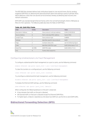 The IEEE 802.3ah standard defines fault notifications based on one-second timers. But by sending
triggered OAM PDUs on detecting link down/local fault rather that waiting to send on periodic PDUs,
failure detection is less than one second can be achieved, thereby accelerating fault recovery and
network restoration.
EFM OAM uses standard length Ethernet frames within the normal frame length of 64 to 1518 bytes as
PDUs for their operation. The following table describes the fields of OAM PDUs.
Table 49: OAM PDU Fields
Field Octets Description Value
Destination Address 6 Slow protocol multicast address 01:80:C2:00:00:02
Source Address 6 Port’s individual MAC address Switch MAC
Length/Type 2 Slow protocol type 0x8809
Subtype 1 Identifies specific slow protocol 0x03
Flags 2 Contains status bits see the following figure
Code 1 Identifies OAM PDU type 0x00 (Information TLV)
Data/Pad 42-1496 OAM PDU data 0x00 (END of TLV)
FCS 4 Frame check sequence
Configuring Unidirectional Link Fault Management
To configure unidirectional link fault management on a port or ports, use the following command:
enable ethernet oam ports [port_list | all] link-fault-management
To clear the counters on a configured port, use the following command:
clear ethernet oam {ports [port_list} counters
To unconfigure unidirectional link fault management, use the following command:
disable ethernet oam ports [port_list | all] link-fault-management
To display the Ethernet OAM settings, use the following command:
show ethernet oam {ports [port_list} {detail}
When configured, the following behavior on the port is observed:
• A log indicates that traffic on the port is blocked.
• All received traffic on that port is blocked except for Ethernet OAM PDUs.
• To higher layers, a failure is reported as a link down but OAM can use the link to send OAM traffic.
Bidirectional Forwarding Detection (BFD)
OAM
ExtremeXOS Concepts Guide for Release 15.4 412
 