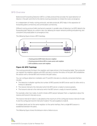BFD Overview
Bidirectional Forwarding Detection (BFD) is a hello protocol that provides the rapid detection of
failures in the path and informs the clients (routing protocols) to initiate the route convergence.
It is independent of media, routing protocols, and data protocols. BFD helps in the separation of
forwarding plane connectivity and control plane connectivity.
Different routing protocol hello mechanisms operate in variable rates of detection, but BFD detects the
forwarding path failures at a uniform rate, thus allowing for easier network profiling and planning, and
consistent and predictable re-convergence time.
The following figure shows a BFD topology.
Figure 46: BFD Topology
The routing protocols first learn the neighbor and make entries in the forwarding table. Then protocols
can register the neighbor address with BFD and ask to monitor the status of the path. BFD establishes
the session with a remote BFD and monitors the path status.
You can configure detection multipliers and TX and RX intervals on a directly connected interface
(VLAN).
• The detection multiplier signifies the number of BFD packets the BFD server waits for after which a
timeout is declared.
• The receive interval is the interval at which the BFD server is ready to receive packets.
• The transmit interval is the interval at which the BFD server is ready to transmit packets.
For example, when two nodes, A and B, initiate a BFD session between them, a negotiation about the
receive and transmit intervals occurs.
The receive interval of node A is calculated as the maximum of the configured receive interval of node
A and the configured transmit interval of node B. The same applies to node B.
If multiple clients ask for the same neighbor on the same interface, then a single BFD session is
established between the peers.
The following figure shows the behavior when a failure occurs.
OAM
ExtremeXOS Concepts Guide for Release 15.4 413
 