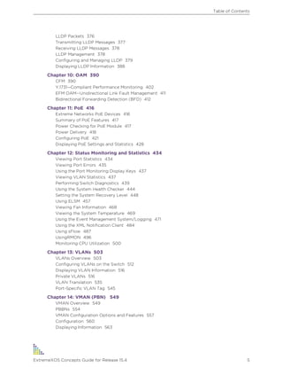 LLDP Packets 376
Transmitting LLDP Messages 377
Receiving LLDP Messages 378
LLDP Management 378
Configuring and Managing LLDP 379
Displaying LLDP Information 388
Chapter 10: OAM 390
CFM 390
Y.1731--Compliant Performance Monitoring 402
EFM OAM--Unidirectional Link Fault Management 411
Bidirectional Forwarding Detection (BFD) 412
Chapter 11: PoE 416
Extreme Networks PoE Devices 416
Summary of PoE Features 417
Power Checking for PoE Module 417
Power Delivery 418
Configuring PoE 421
Displaying PoE Settings and Statistics 428
Chapter 12: Status Monitoring and Statistics 434
Viewing Port Statistics 434
Viewing Port Errors 435
Using the Port Monitoring Display Keys 437
Viewing VLAN Statistics 437
Performing Switch Diagnostics 439
Using the System Health Checker 444
Setting the System Recovery Level 448
Using ELSM 457
Viewing Fan Information 468
Viewing the System Temperature 469
Using the Event Management System/Logging 471
Using the XML Notification Client 484
Using sFlow 487
UsingRMON 496
Monitoring CPU Utilization 500
Chapter 13: VLANs 503
VLANs Overview 503
Configuring VLANs on the Switch 512
Displaying VLAN Information 516
Private VLANs 516
VLAN Translation 535
Port-Specific VLAN Tag 545
Chapter 14: VMAN (PBN) 549
VMAN Overview 549
PBBNs 554
VMAN Configuration Options and Features 557
Configuration 560
Displaying Information 563
Table of Contents
ExtremeXOS Concepts Guide for Release 15.4 5
 