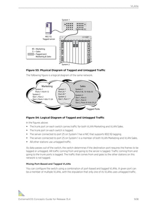 Exos concepts guide_15_4