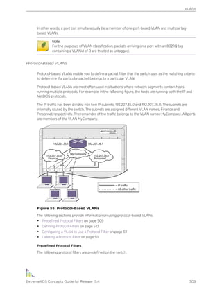 Exos concepts guide_15_4