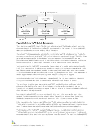 Exos concepts guide_15_4
