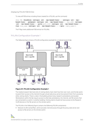 Exos concepts guide_15_4