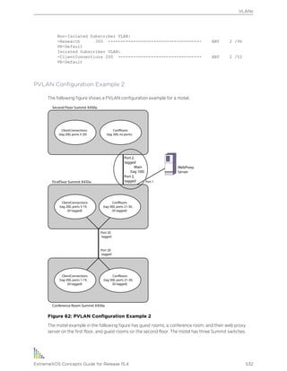 Exos concepts guide_15_4