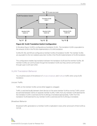 Exos concepts guide_15_4