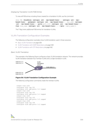 Exos concepts guide_15_4