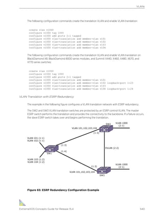 Exos concepts guide_15_4