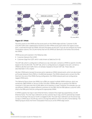 Exos concepts guide_15_4