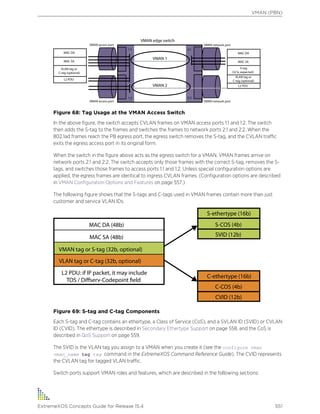Exos concepts guide_15_4