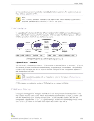 Exos concepts guide_15_4