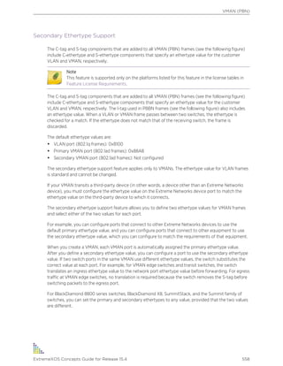 Exos concepts guide_15_4