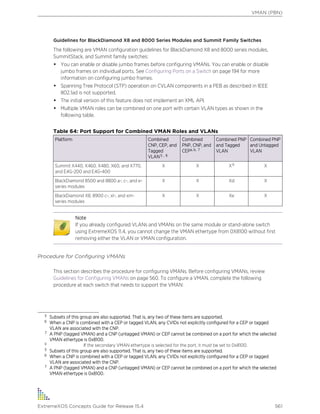 Exos concepts guide_15_4