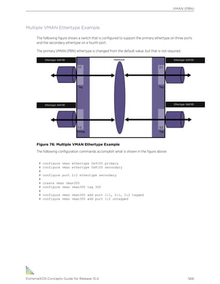 Exos concepts guide_15_4