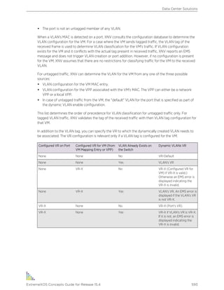 Exos concepts guide_15_4