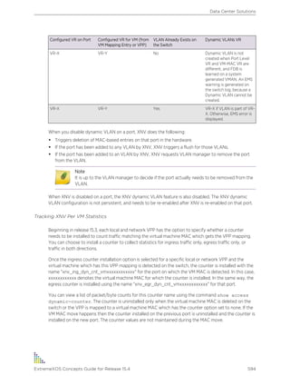 Exos concepts guide_15_4