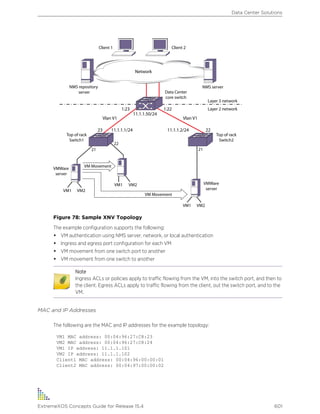 Exos concepts guide_15_4