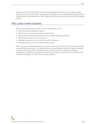 Exos concepts guide_15_4