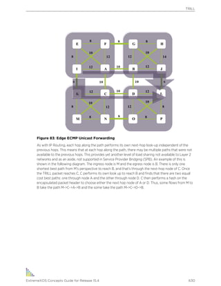 Exos concepts guide_15_4