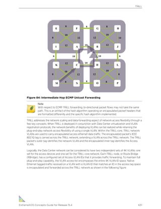 Exos concepts guide_15_4