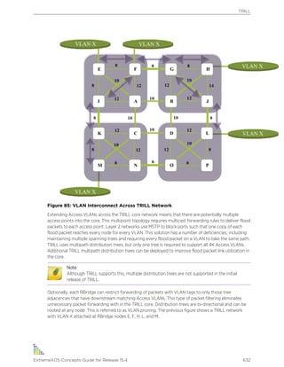 Exos concepts guide_15_4