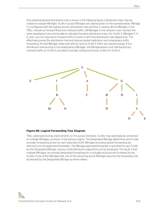 Exos concepts guide_15_4
