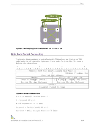 Exos concepts guide_15_4